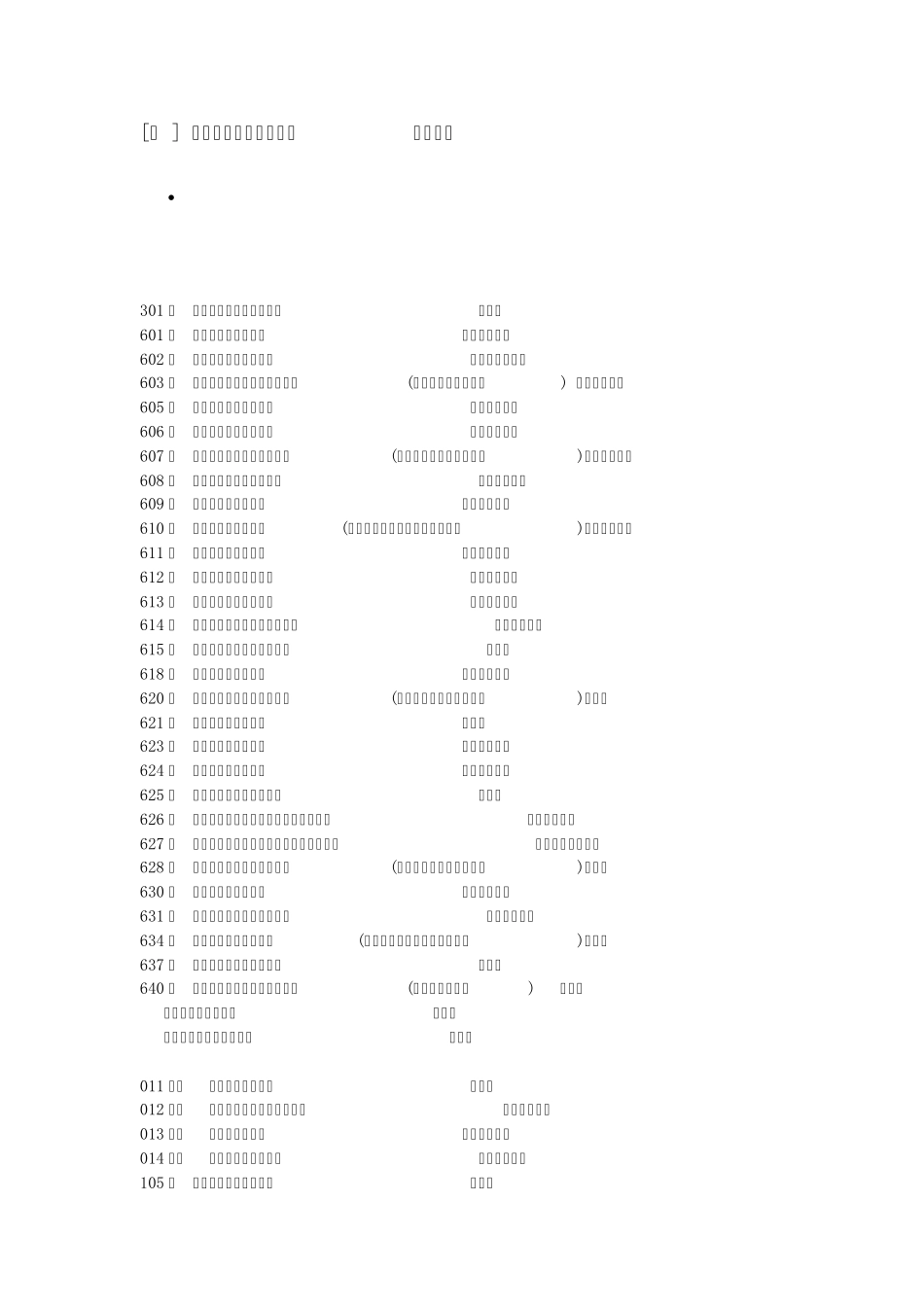 中航工业下属事业单位_第1页