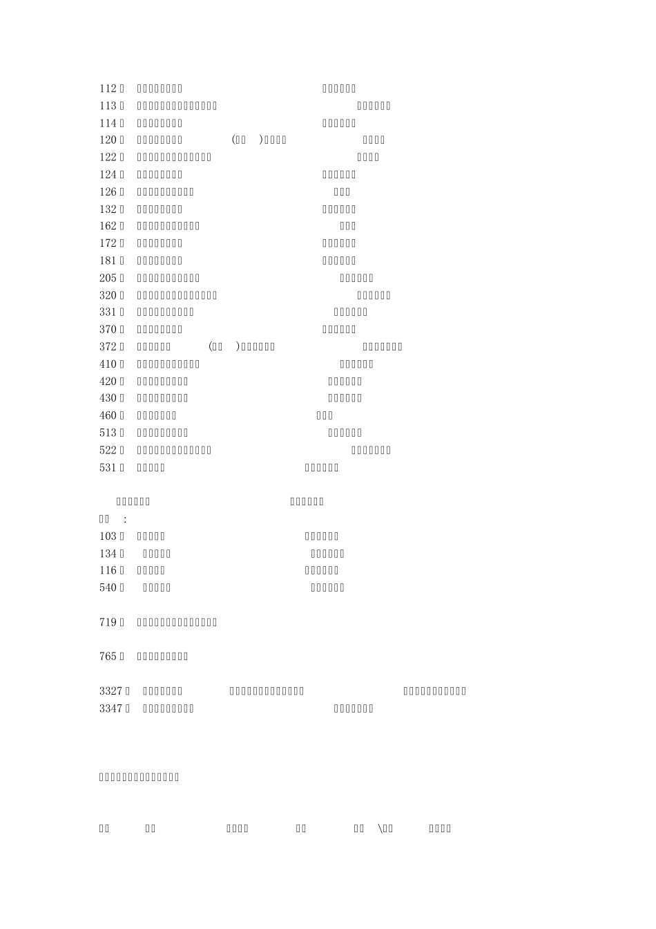 中航工业下属事业单位_第2页