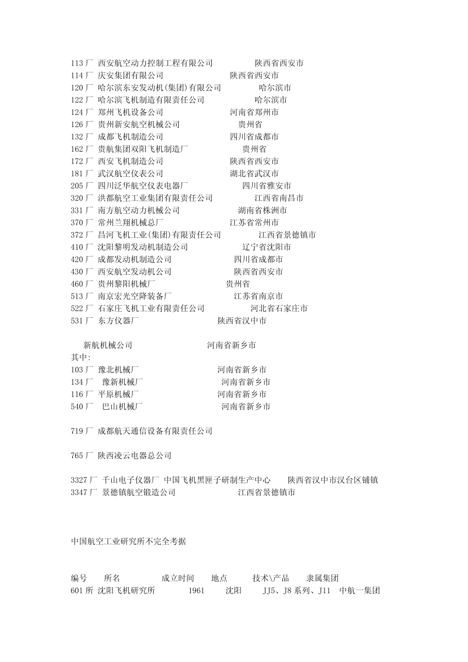 中航工业下属事业单位__第2页