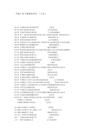 中航工业下属事业单位_