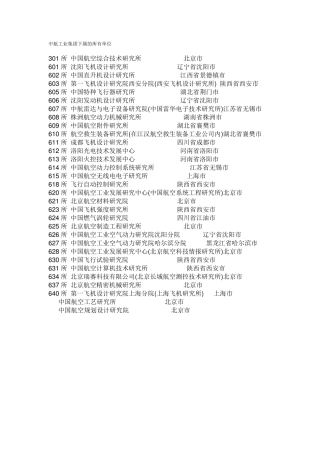 中航工业下属单位代号