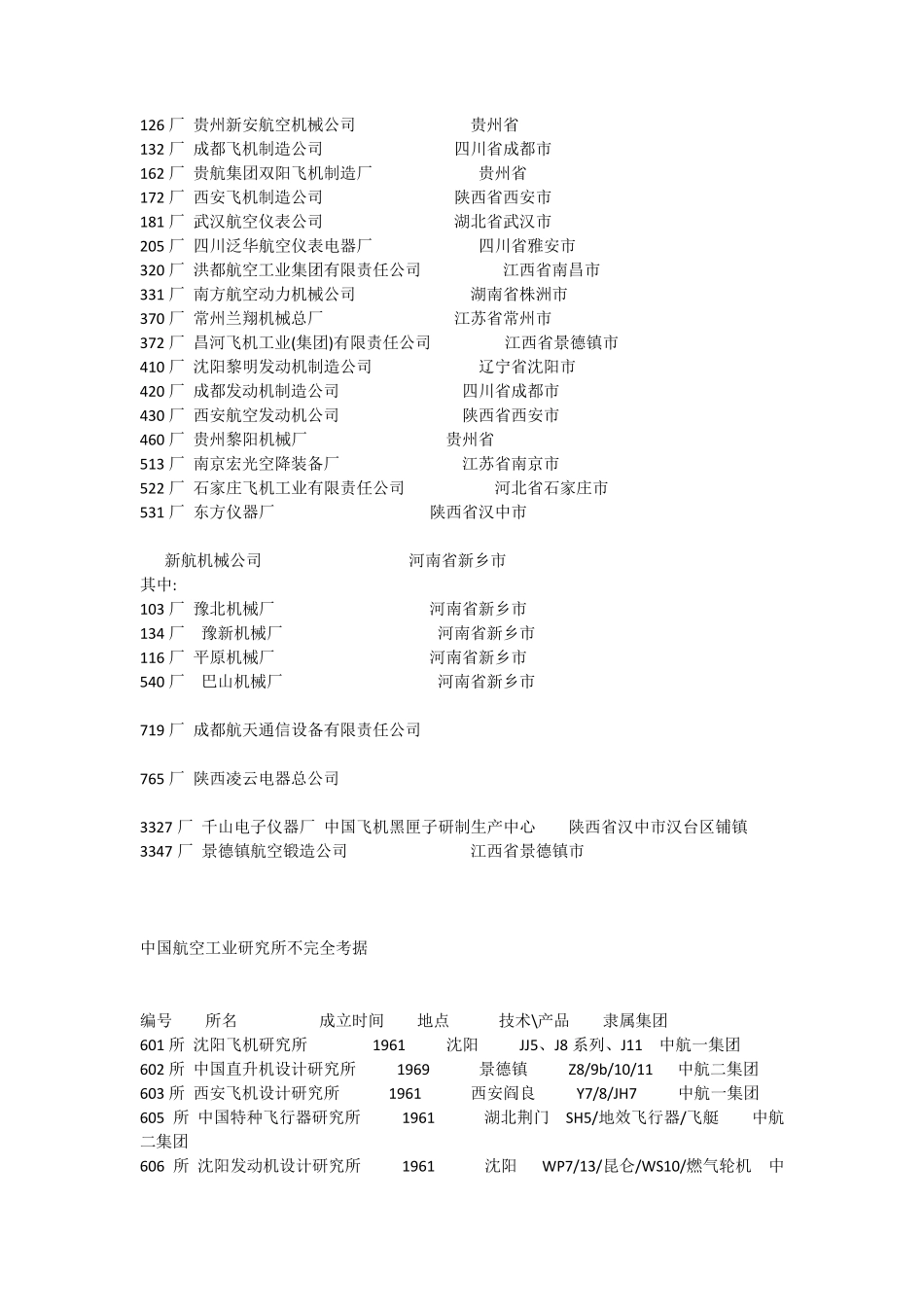 中航工业集团下属的所有单位_第2页
