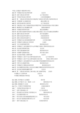 中航工业集团下属的所有单位