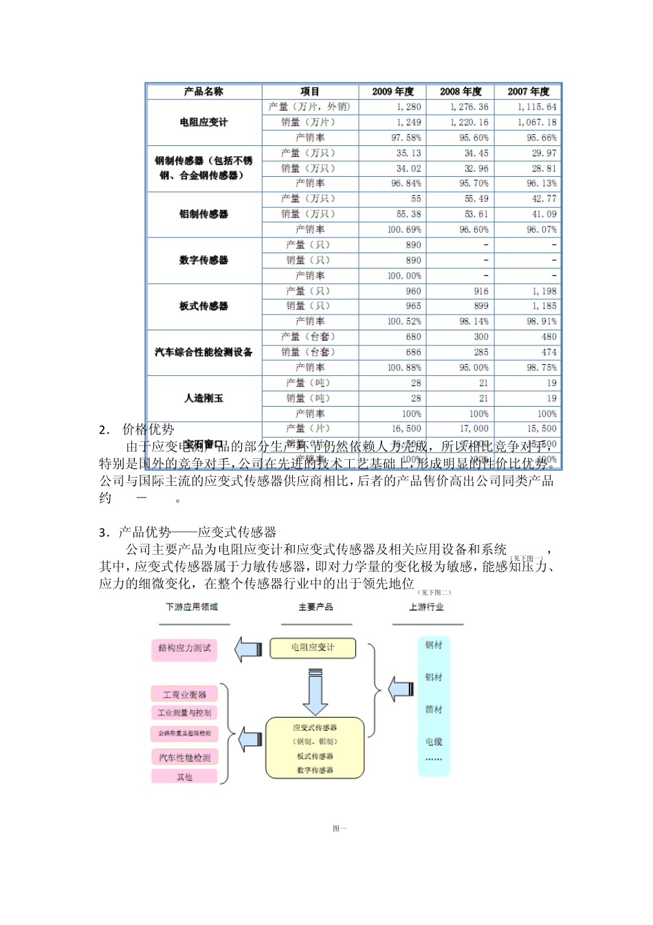中航电测投资价值分析_第3页