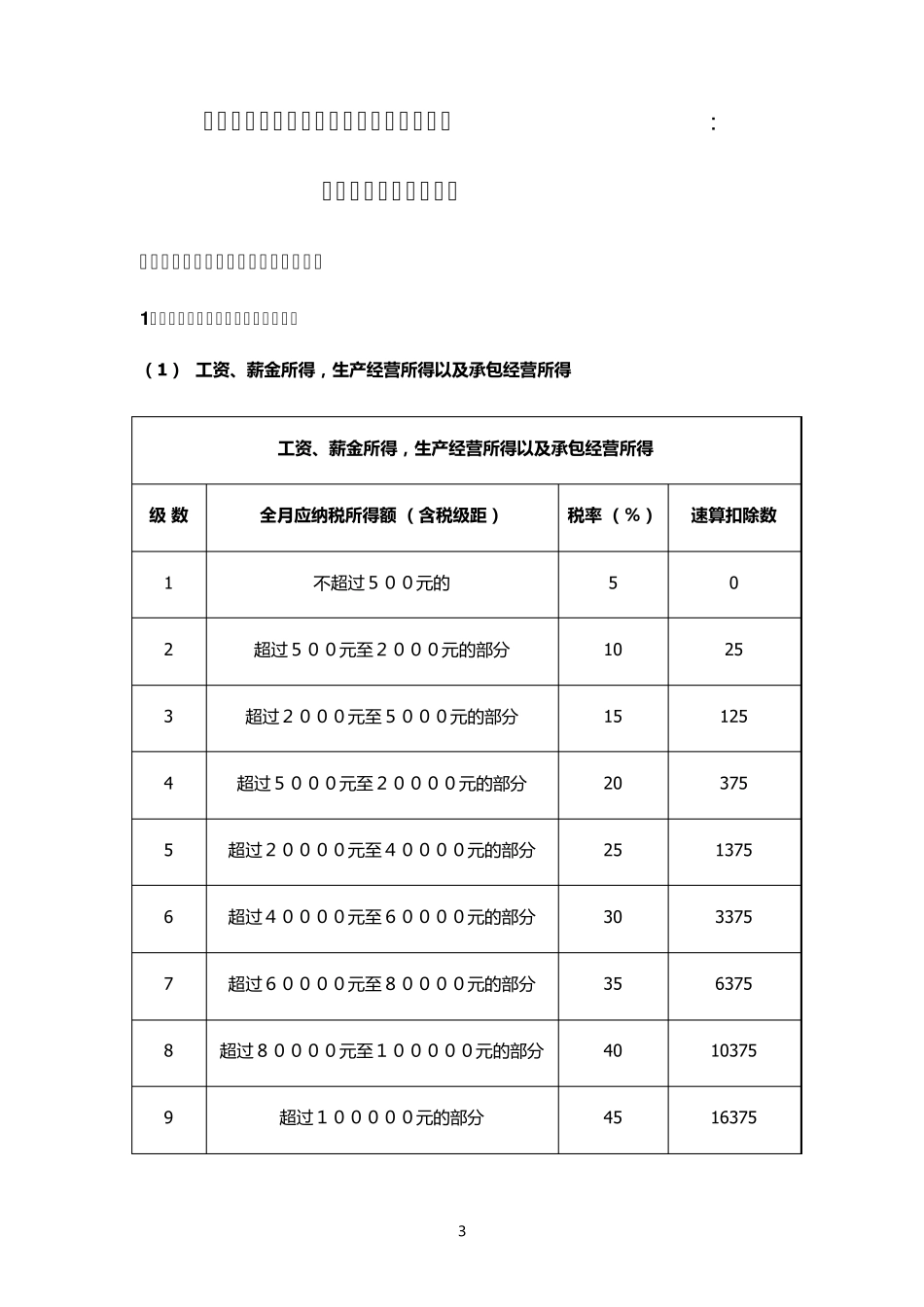 中英两国个人所得税税率与税收级距比较_第3页