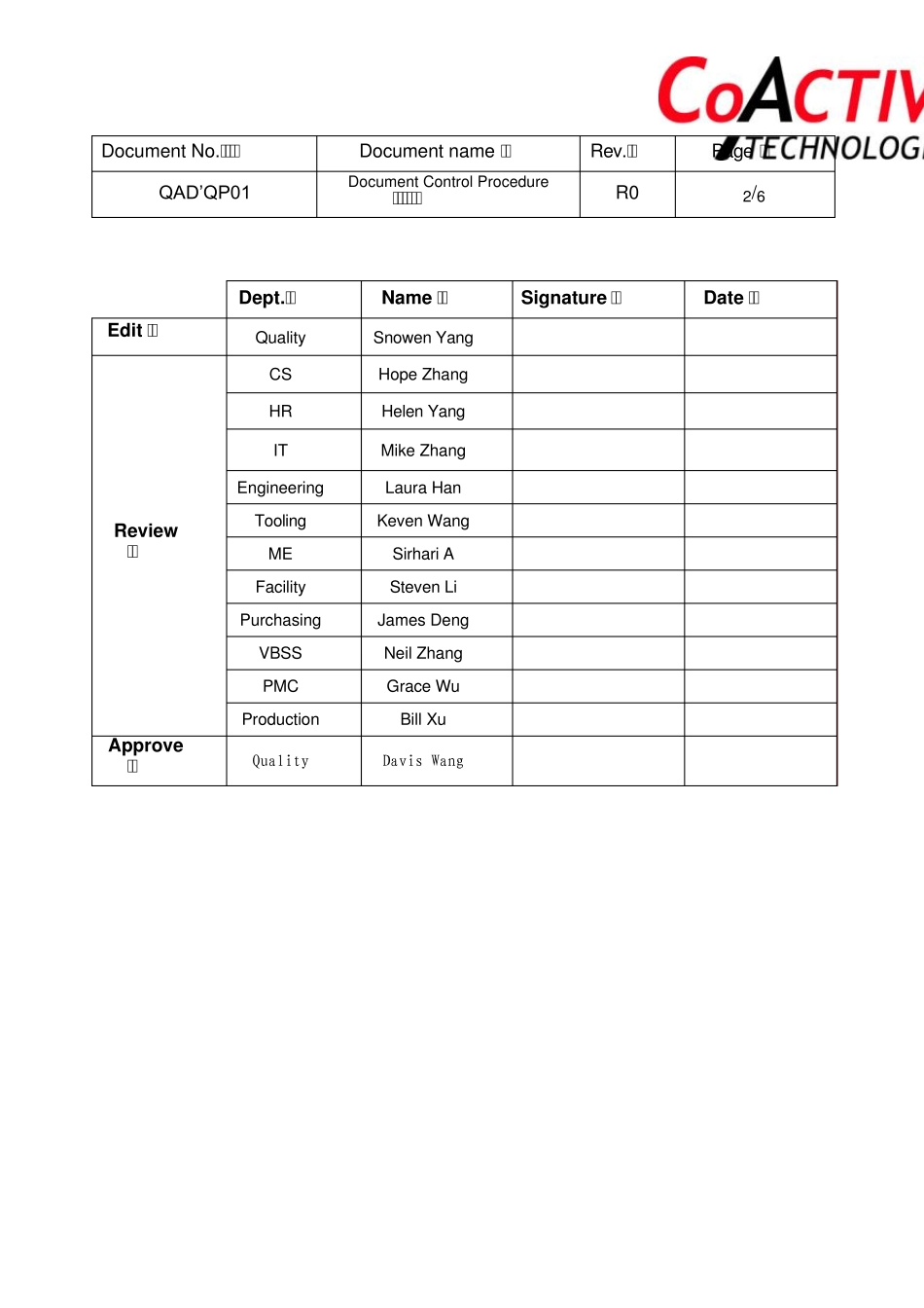 中英对照文件控制程序_第2页