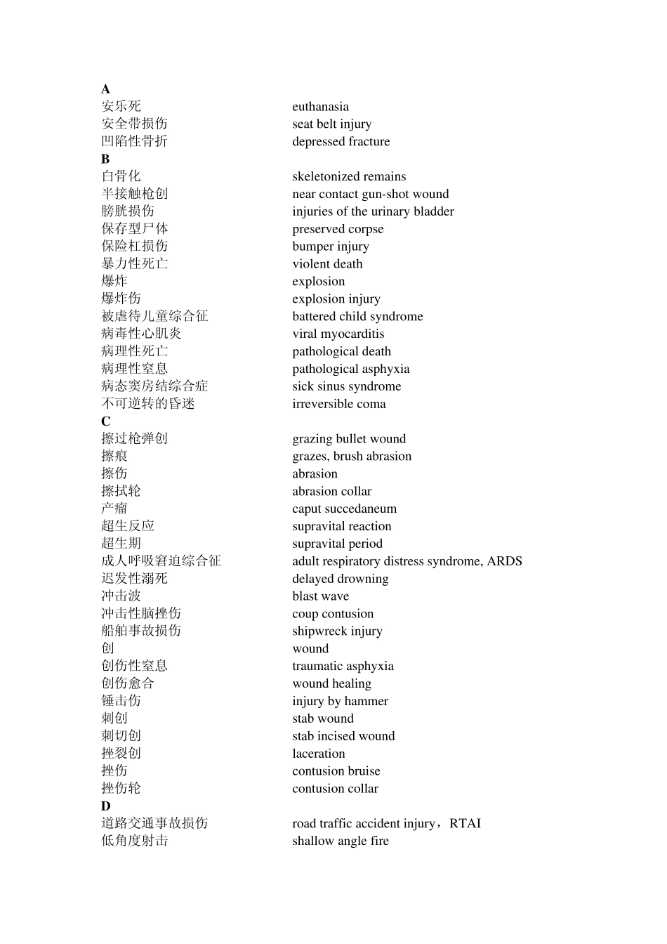 中英文名词对照MicrosoftWord文档_第1页