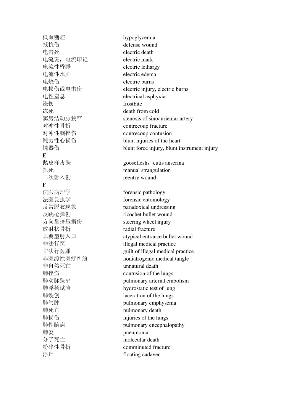 中英文名词对照MicrosoftWord文档_第2页
