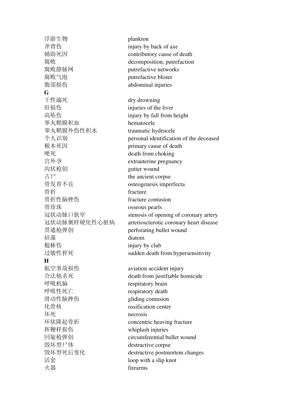 中英文名词对照MicrosoftWord文档_第3页
