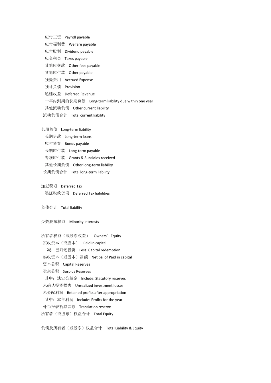 中英文对照版财务报表_第3页