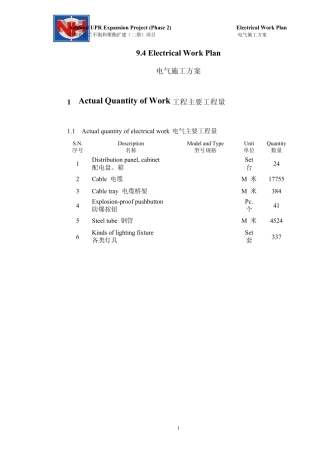 中英文对照电气施工方案