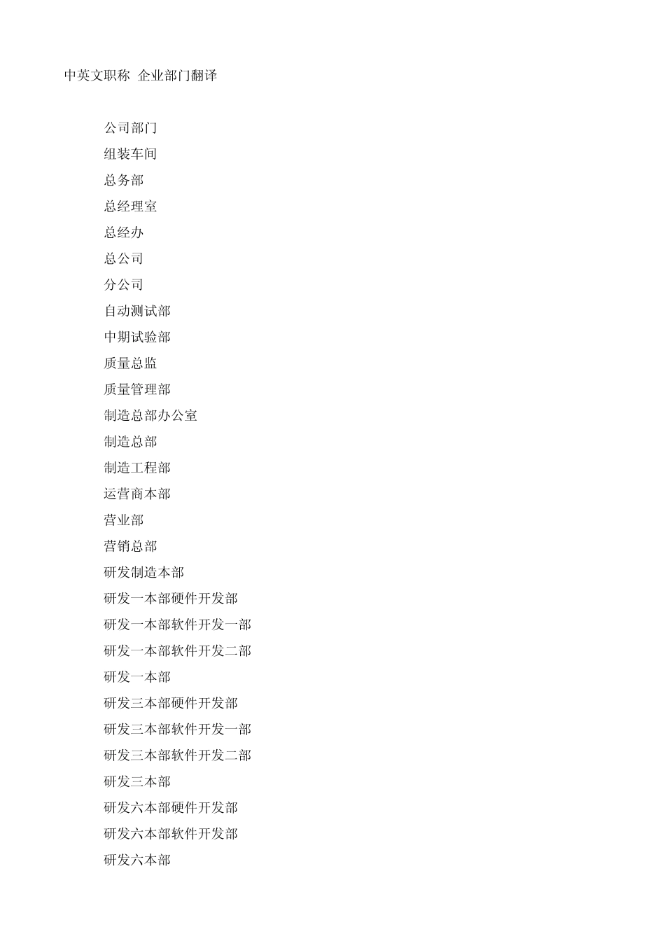 中英文对照：企业部门和职务的翻译_第1页
