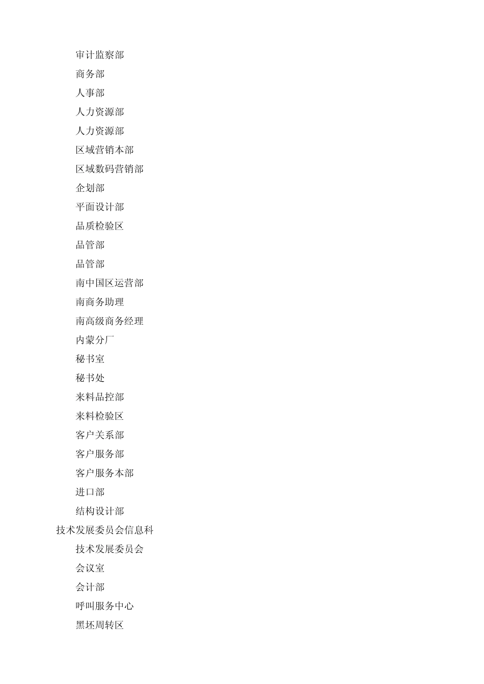 中英文对照：企业部门和职务的翻译_第3页