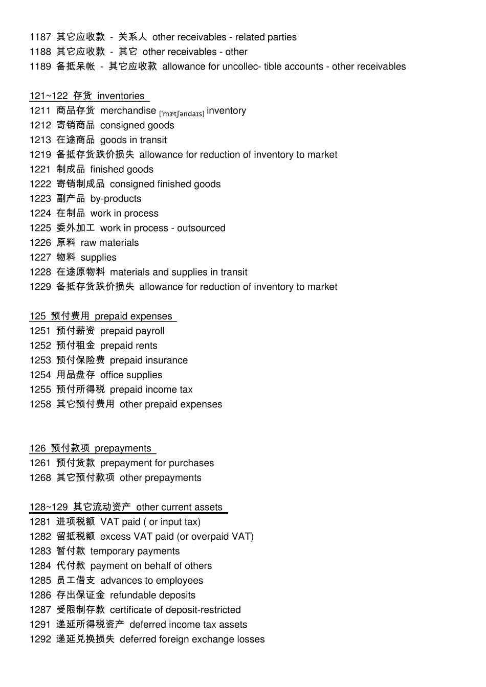 中英文版财务报表资产负债表及利润表_第2页