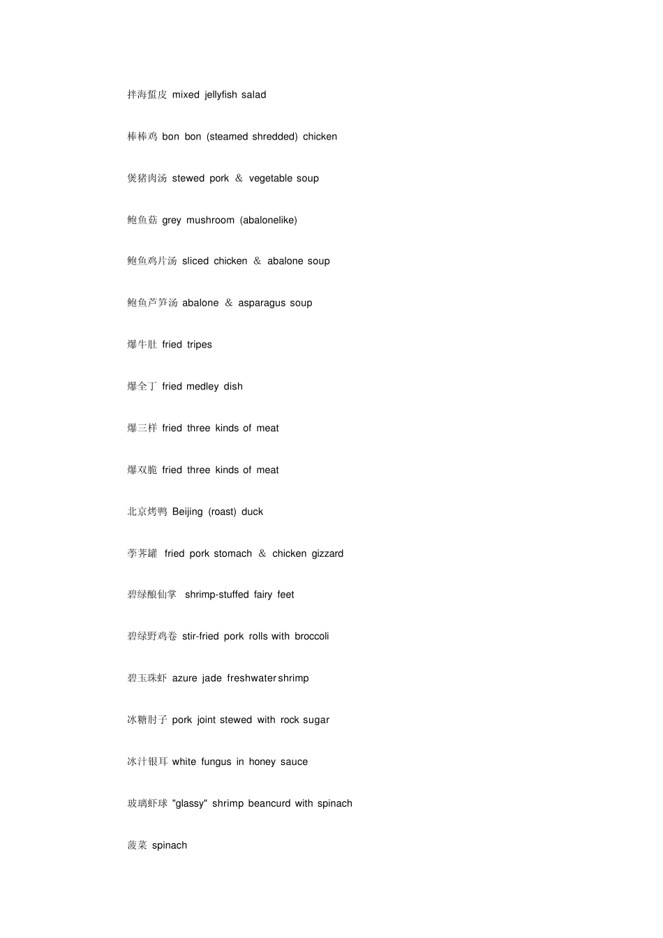 中英文菜单对照_第3页