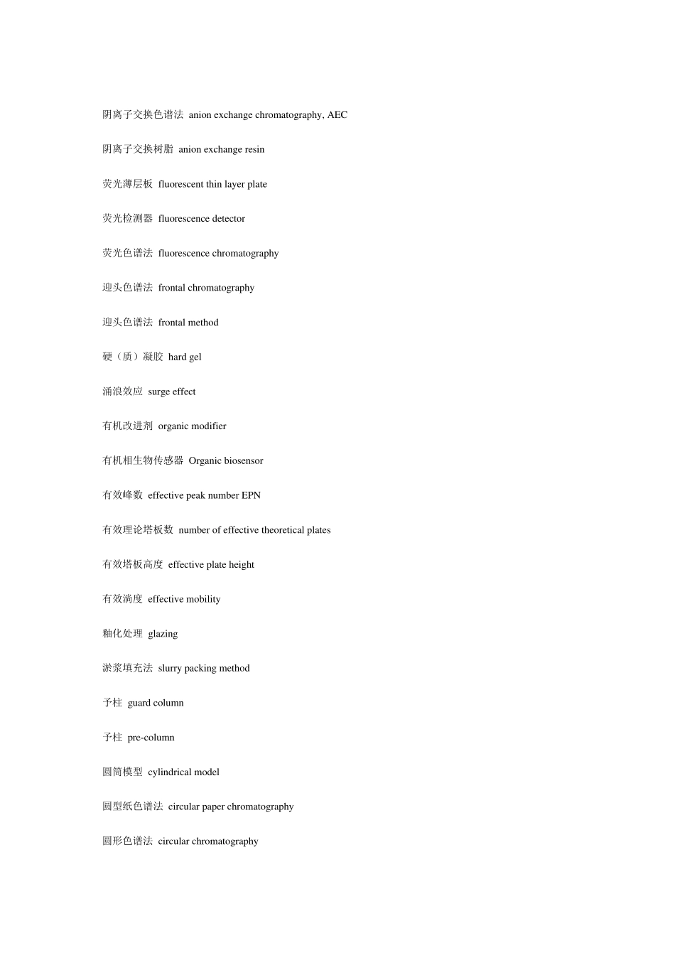 中英文色谱术语大全(900词)_第1页