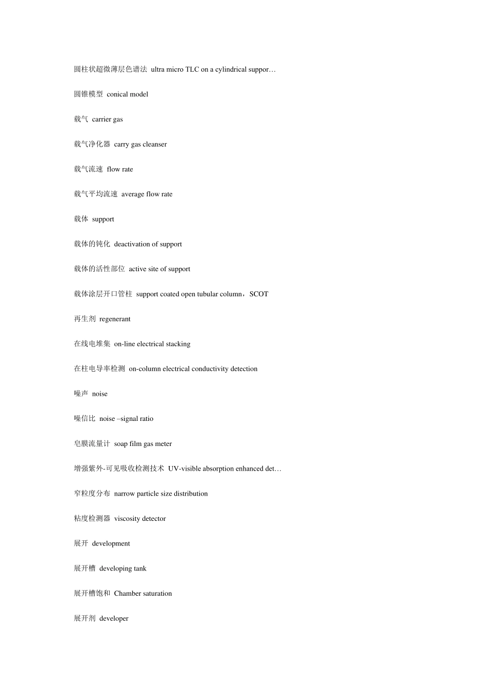 中英文色谱术语大全(900词)_第2页