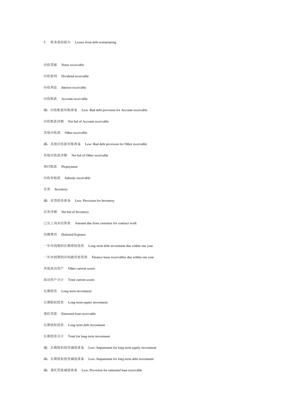 中英文财务报表词汇_第3页