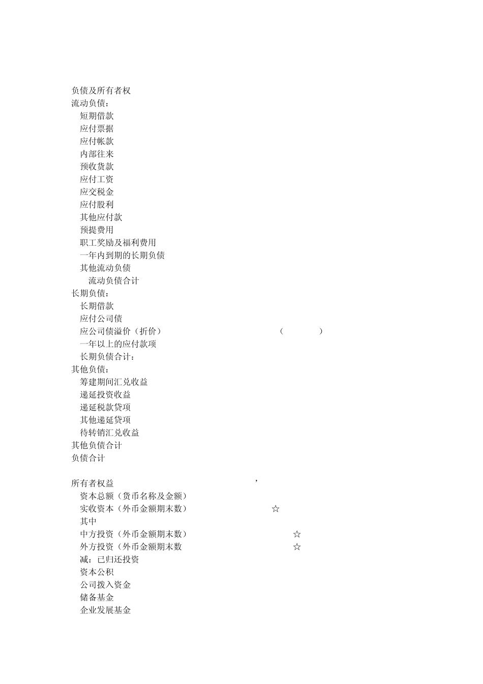 中英文资产负债表和损益表_第3页