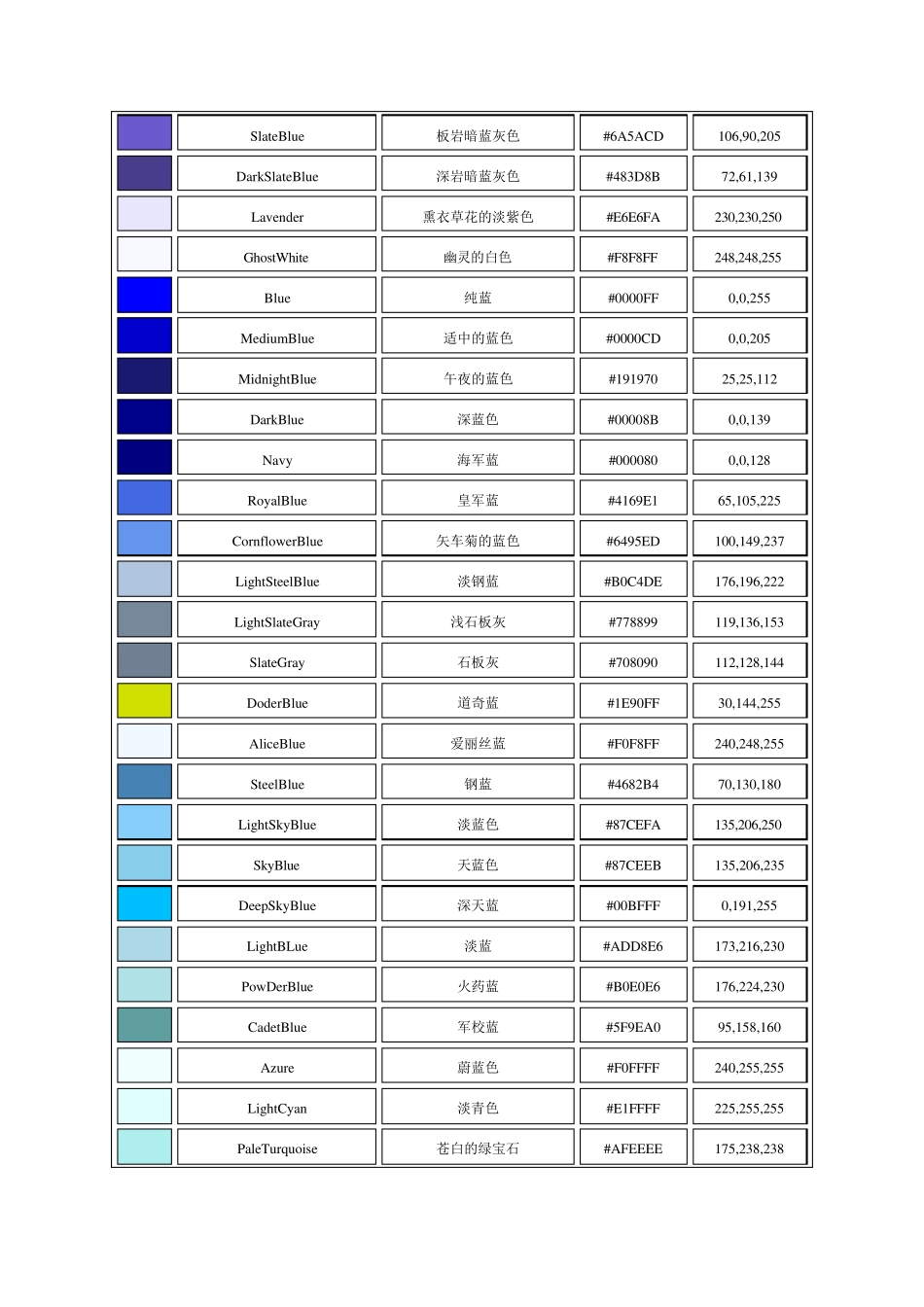 中英文颜色对照表_第2页