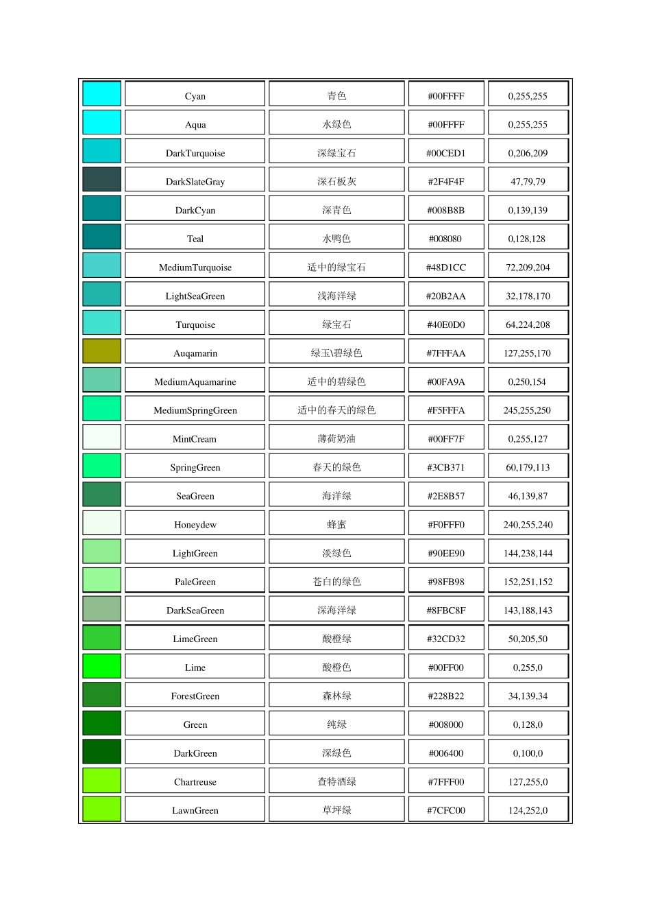 中英文颜色对照表_第3页