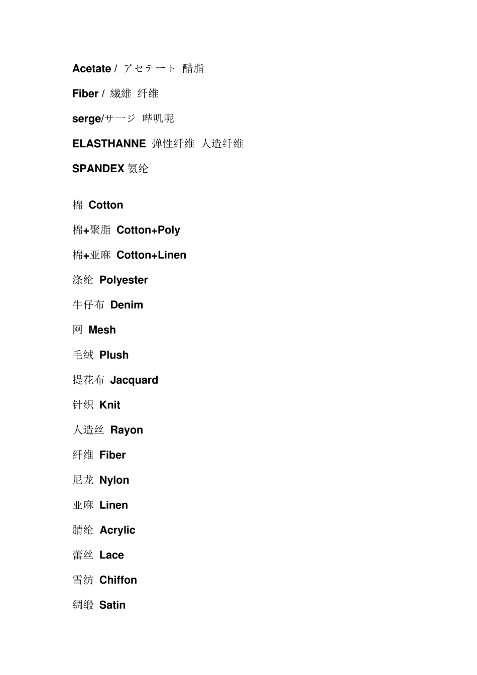 中英日文面料对照表_第2页