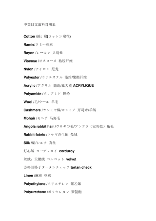 中英日文面料对照表