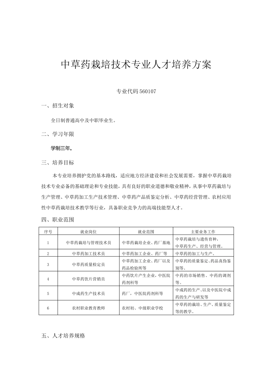 中草药栽培专业人才培养方案_第2页