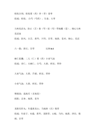 中药专业知识二常用中成药组成(闫敬之口诀)