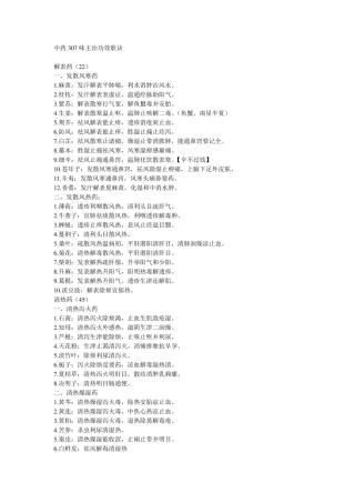 中药主治功效歌诀速记