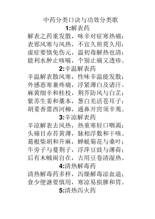 中药分类口诀与功效分类歌