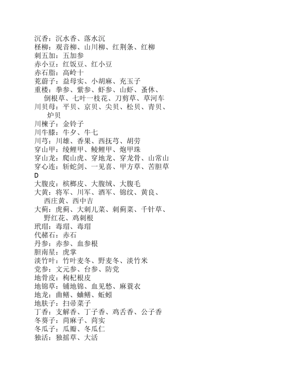 中药别名大全._第2页