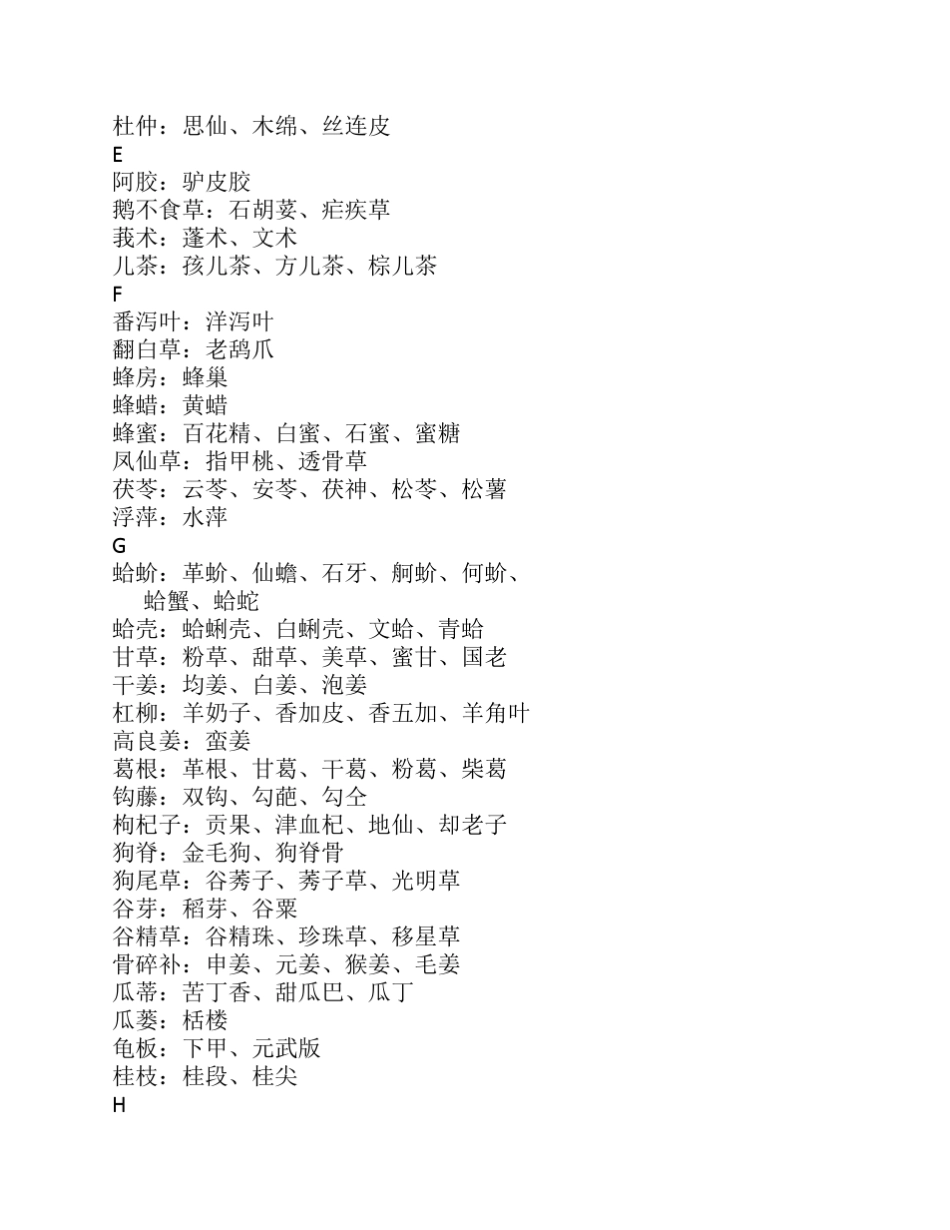 中药别名大全._第3页