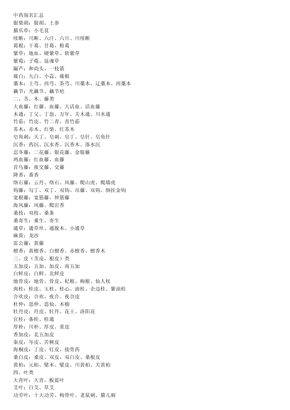 中药别名汇总_第1页