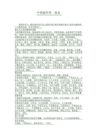 中药副作用一览表