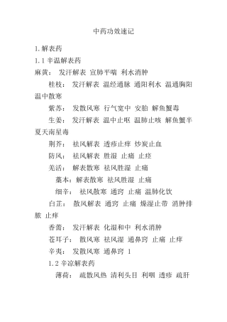 中药功效速记