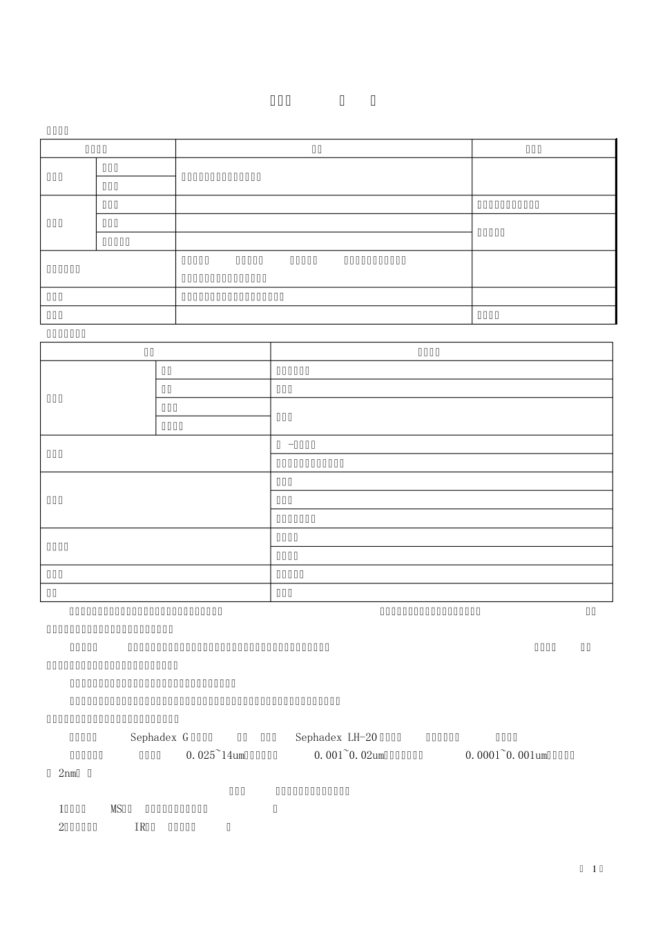 中药化学重点_第1页