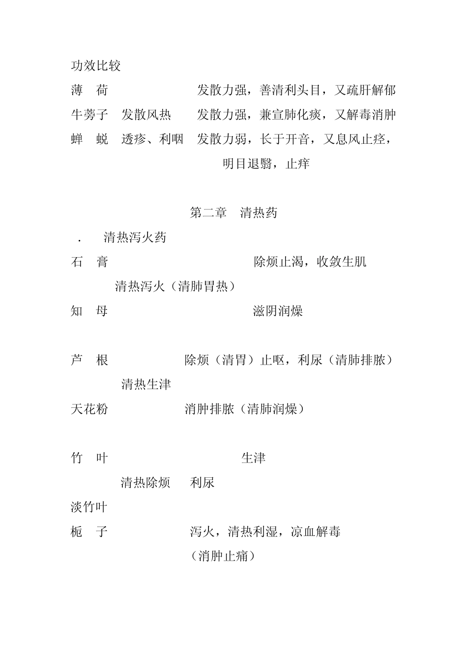 中药各类功效区别_第3页