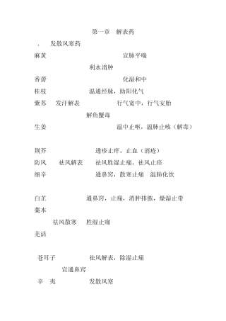 中药各类功效区别
