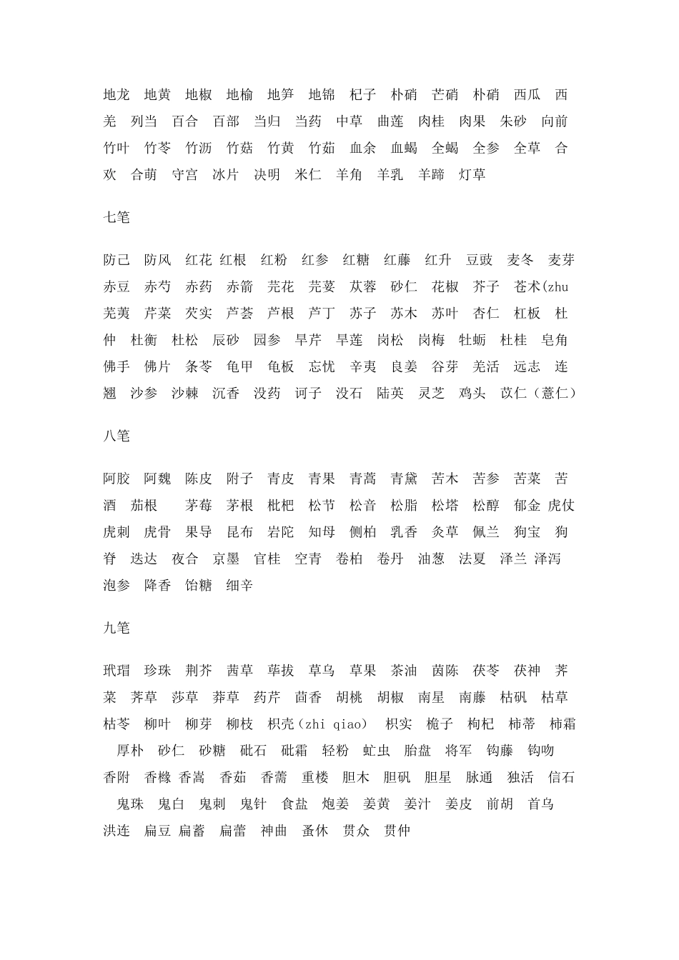 中药名大全中药名全部_第2页