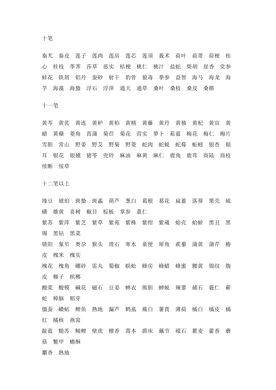 中药名大全中药名全部_第3页