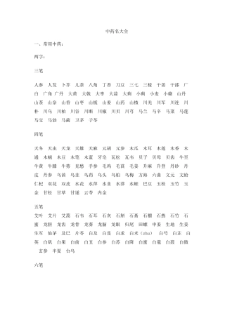 中药名大全中药名全部