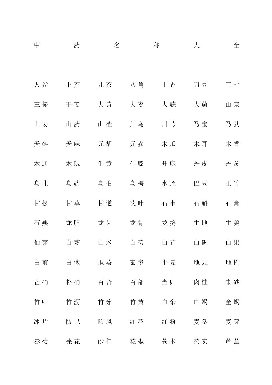 中药名称大全_第1页