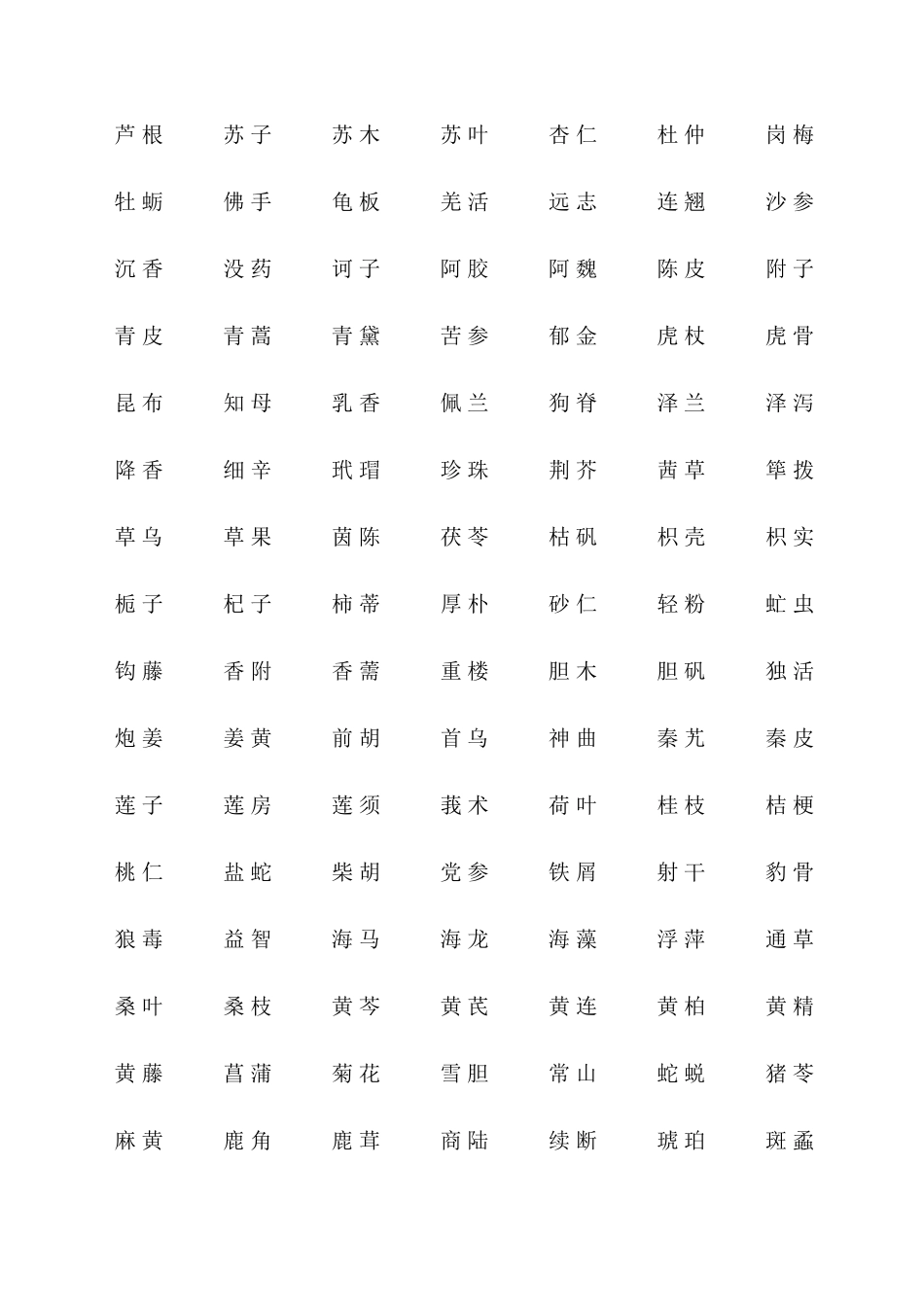 中药名称大全_第2页