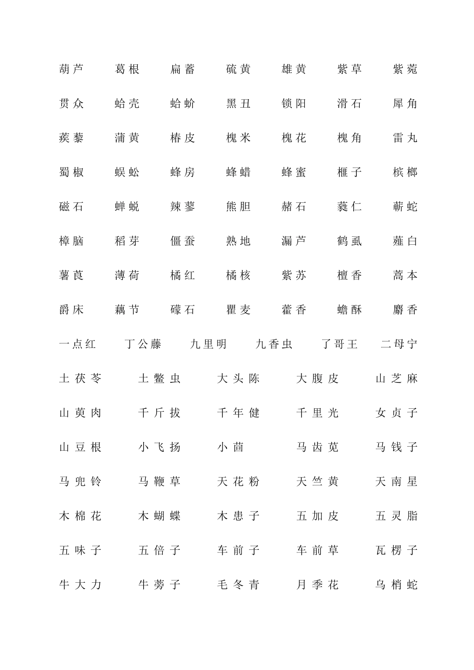 中药名称大全_第3页
