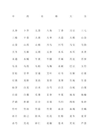 中药名称大全