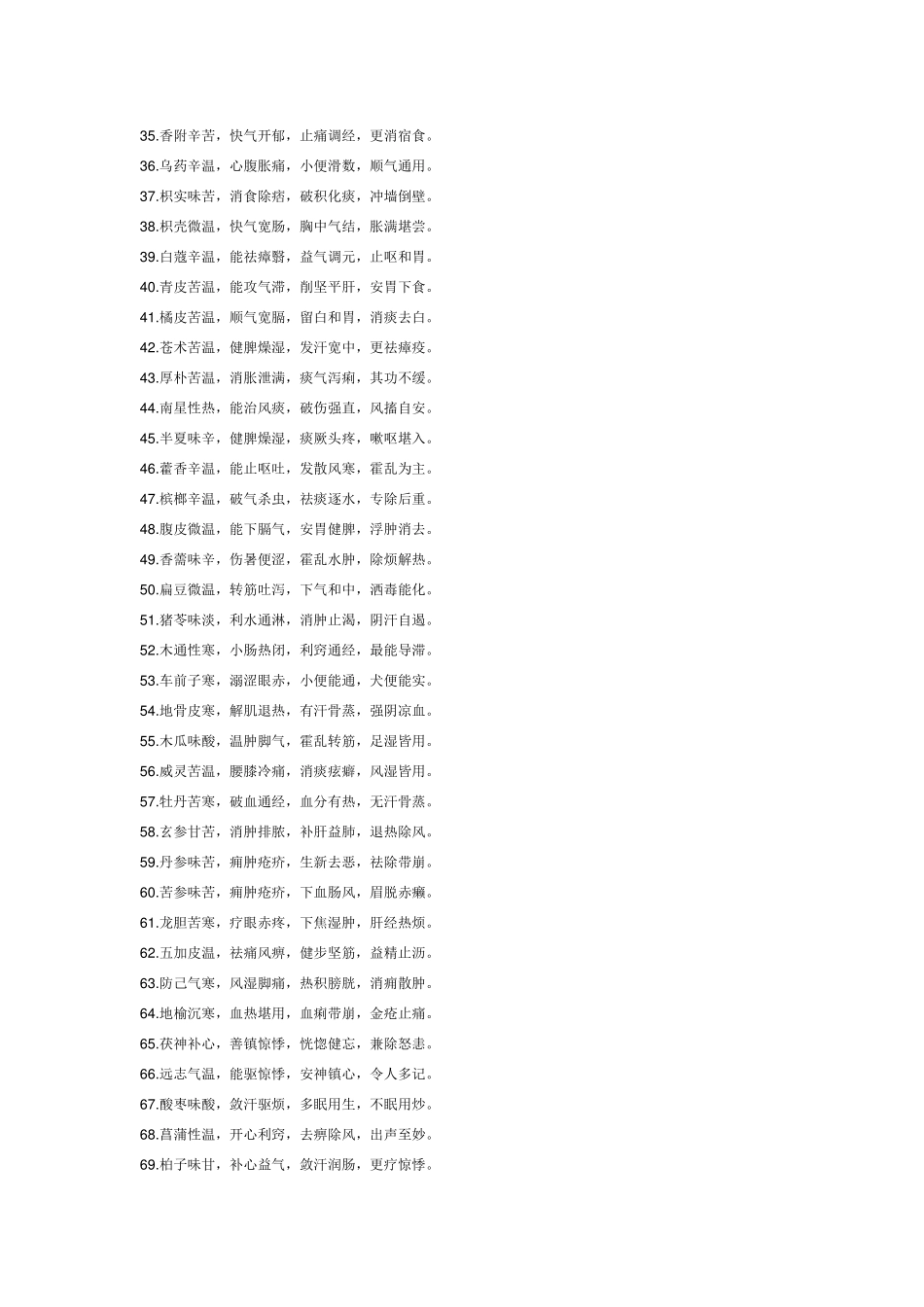 中药四百味歌诀_第2页