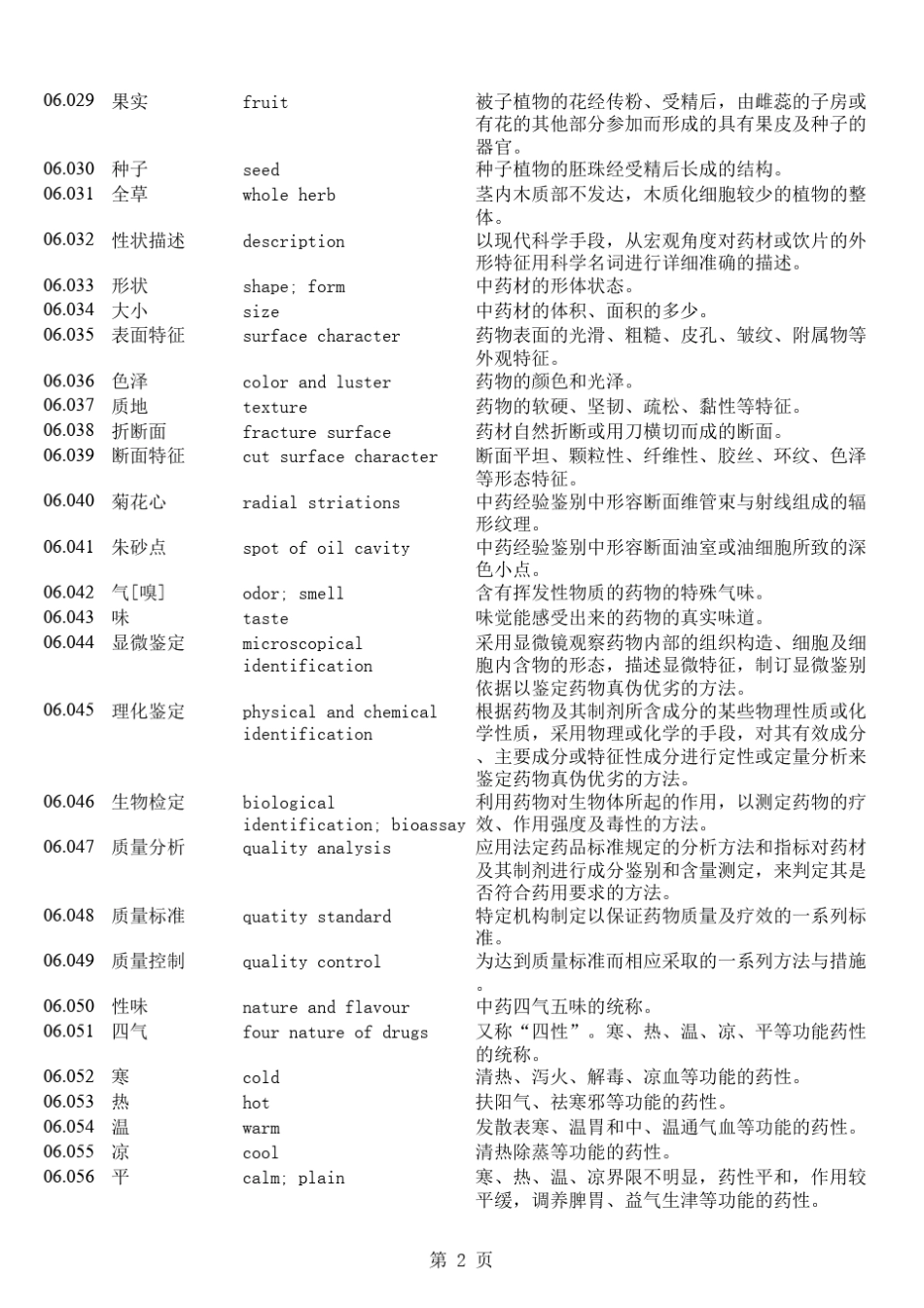 中药名词英文翻译_第2页