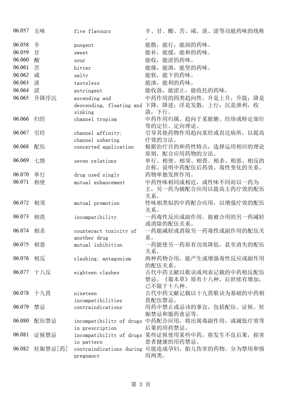 中药名词英文翻译_第3页