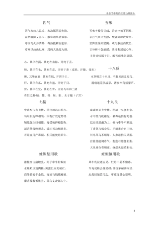 中药学各章药歌及功效